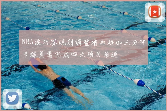 NBA技巧赛规则调整增加超远三分环节球员需完成四大项目角逐